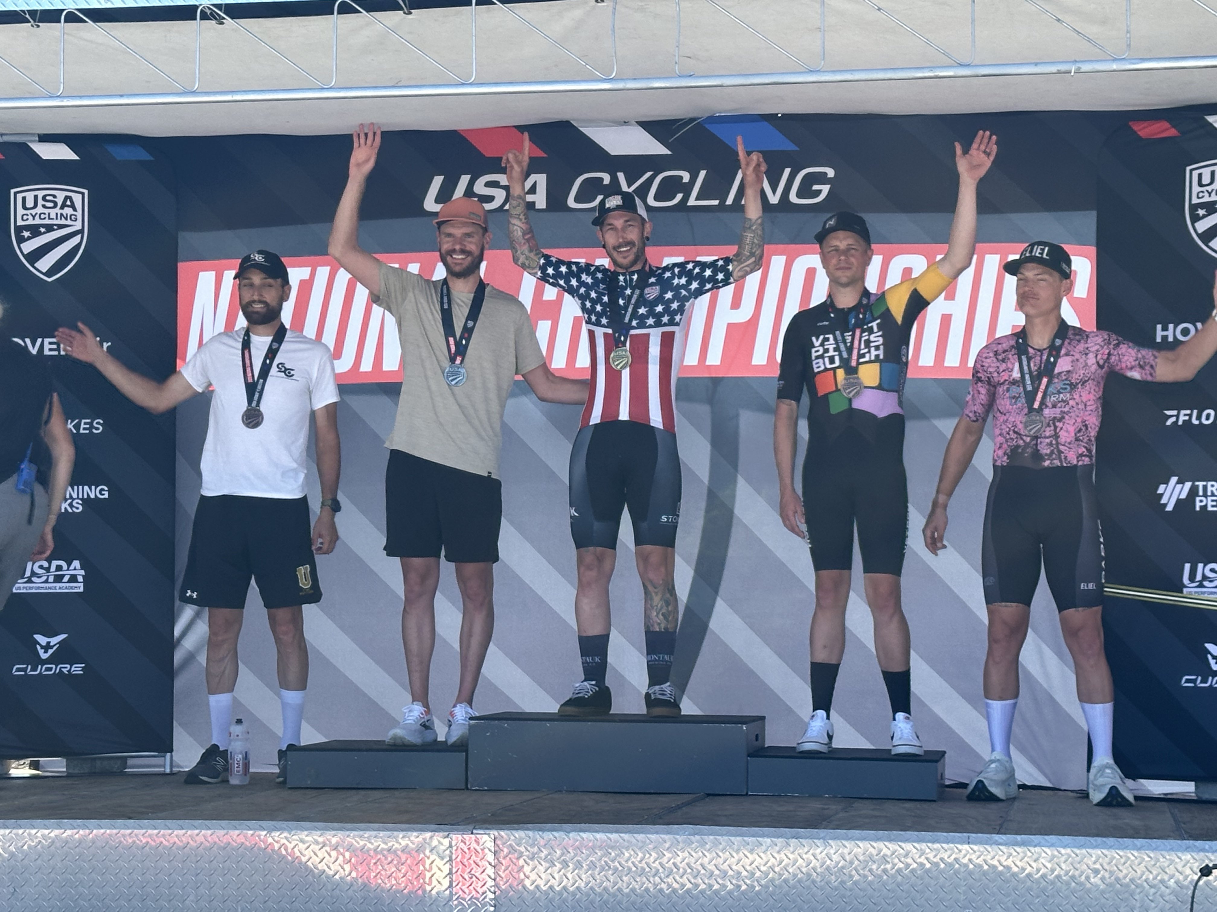 Masters Pro Nationals 2025 Recap